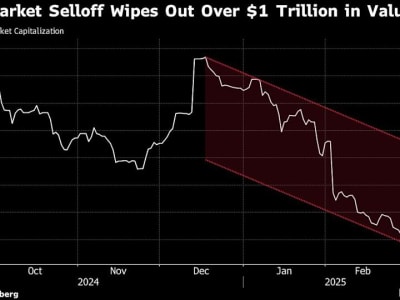Investor Global Enggan Investasi Besar di Saham India Meski Valuasi Turun