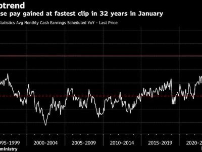Kenaikan Upah Tertinggi 32 Tahun Dorong Bank of Japan Pertahankan Kenaikan Suku Bunga
