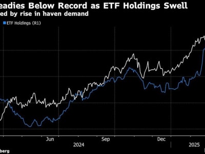 Harga Emas Naik Terus Didukung Ketidakpastian Ekonomi dan Kebijakan AS
