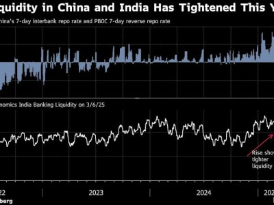 Dilema Bank Sentral Asia: Menjaga Mata Uang tapi Tekan Likuiditas Ekonomi