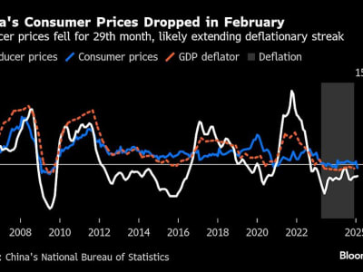 Pasar Saham AS Tertekan oleh Kebijakan Proteksionis Trump dan Risiko Ekonomi