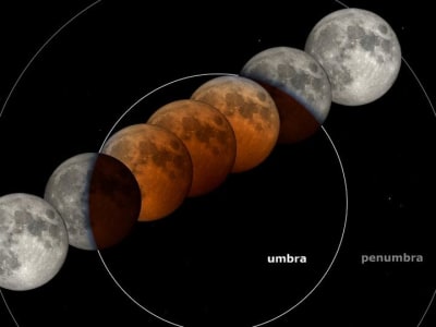Gerhana Bulan Total 13-14 Maret: Fenomena Langka yang Memukau Amerika Utara