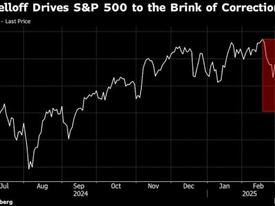 Pasar Saham Global Fluktuatif, Investor Cari Peluang di Asia dan Eropa