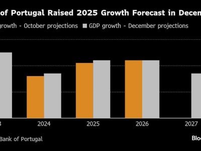 Pemerintahan Portugal Diperkirakan Jatuh, Pemilu Dini Diambang Pintu