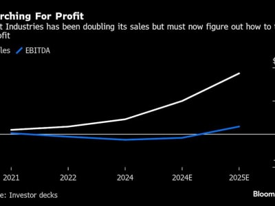 MrBeast Raup Miliaran dari Penjualan Cokelat, Media Masih Rugi