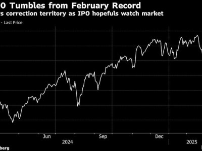 Volatilitas Pasar Mengancam Rencana IPO Perusahaan Besar di Amerika