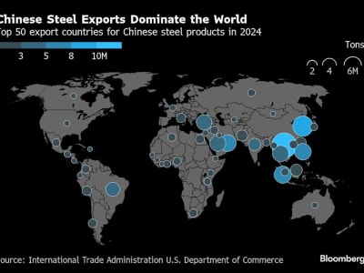 Tarif Impor Baja AS Picu Ketegangan dan Penurunan Permintaan Global