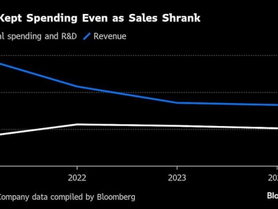 CEO Baru Intel Tetap Fokus Bangun Bisnis Pembuatan Chip Meski Tantangan Berat