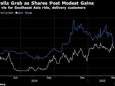 GoTo Perkirakan Laba Tumbuh dan Siap Hadapi Persaingan Ketat Grab di Asia Tenggara