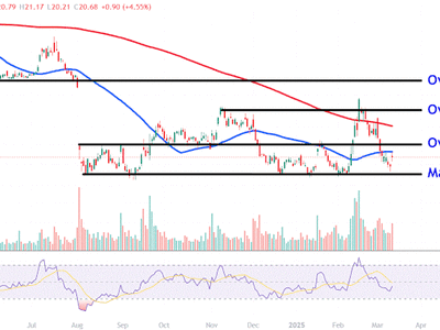 Intel Naik 10% Setelah CEO Baru Ditunjuk, Saham Bisa Melaju ke Rp 493.35 ribu ($30) 