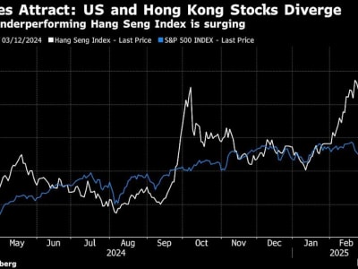 Investor Global Beralih ke China dan Hong Kong, Pasar Asia Menguat Pesat