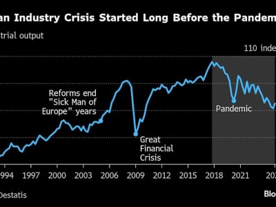 Jerman Siap Tingkatkan Anggaran Militer dan Infrastruktur Hadapi Ancaman Baru