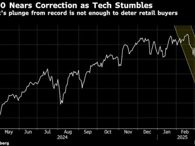 Investor Ritel Tetap Optimis Meski Pasar Saham AS Tertekan Oleh Perang Dagang