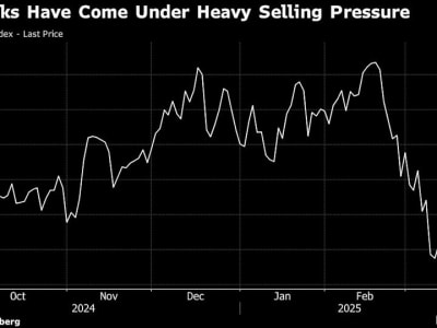 Investor Korea Selatan Serbu ETF Leveraged AS Meski Pasar Sedang Koreksi