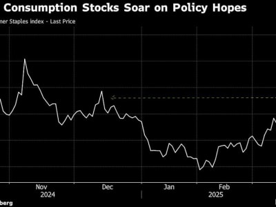 Relai Saham Tiongkok Karena Harapan Dukungan Kebijakan Konsumsi Baru
