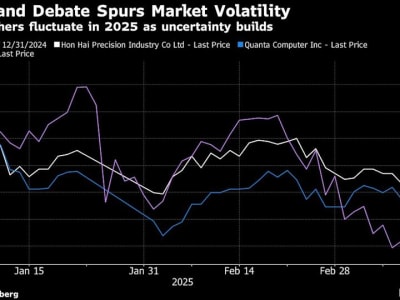 Pendapatan Hon Hai Turun, Investasi AI Server Jadi Harapan Baru Perusahaan