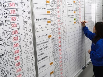 Kenaikan Upah Terbesar 30 Tahun di Jepang Dorong Bank of Japan Pertimbangkan Kenaikan Suku Bunga