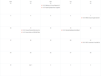 Hester Peirce Pimpin Satuan Tugas SEC untuk Berikan Kejelasan Regulasi Kripto