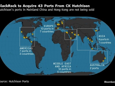 Tekanan Cina Naik pada CK Hutchison Soal Penjualan Aset Pelabuhan ke Amerika