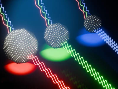 Inovasi Laser Quantum Dot Cair: Warna-warni Stabil dengan Pulsasi Cepat