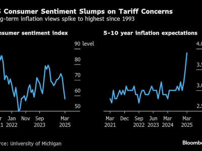 Jerome Powell Hadapi Tantangan Besar Jaga Ekonomi dan Redam Kecemasan Pasar