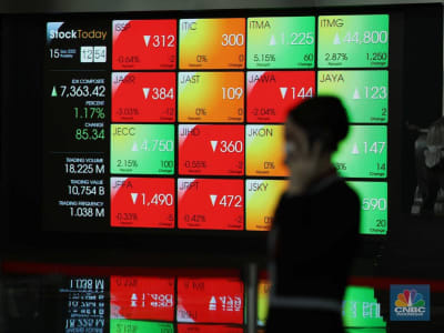 IHSG Anjlok 1,98% Akibat Penjualan Besar Saham oleh Investor Asing