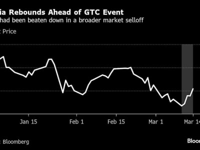 Pidato CEO Nvidia Bisa Tentukan Masa Depan Saham di Tengah Kekhawatiran Pertumbuhan