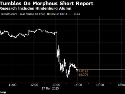Morpheus Research Luncurkan Laporan Pertama, Saham Solaris Anjlok Tajam