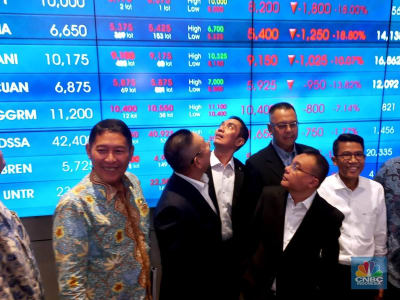 Wakil DPR Berikan Dukungan Saat IHSG Terjun Bebas Hingga 7%