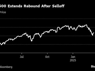 Saham Asia Menguat di Tengah Ketidakpastian Ekonomi Global dan Investasi Besar