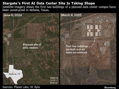 OpenAI Bangun Pusat Data Raksasa Dengan 400.000 Chip Nvidia di Texas