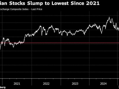 Ketidakpastian Kebijakan Baru Buat Pasar Saham Indonesia Terpuruk
