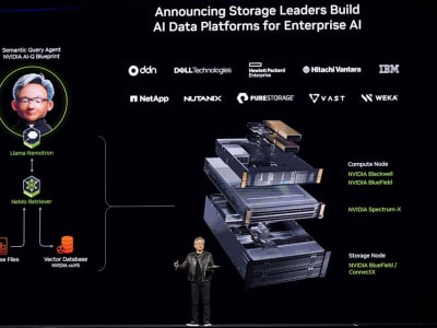 Nvidia GTC 2024: Apakah Cukup Bangkitkan Minat Investor Saham Chip AI?