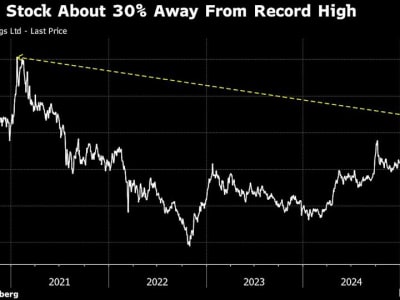 Tencent Tingkatkan Investasi AI untuk Kejar Alibaba dan DeepSeek di China