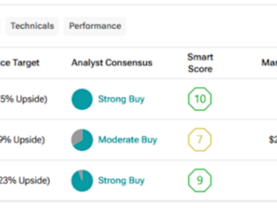 3 Saham Cannabis Murah dan Untung untuk Investasi Jangka Panjang