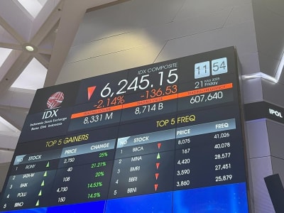 IHSG Menguat Tajam Didukung Saham BUMN dan Isyarat Positif Tarif Trump