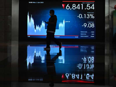 Pasar Saham Asia Tertekan Karena Tarif AS dan Ketegangan Geopolitik Meningkat