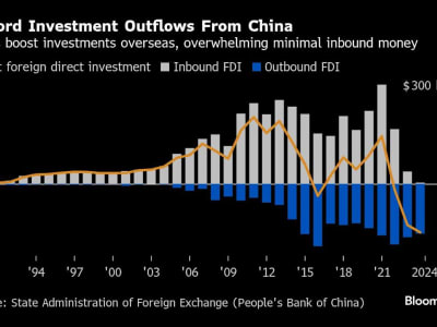 Xi Jinping Ajak Bisnis Global Tolak Proteksionisme dan Dukung Investasi di China
