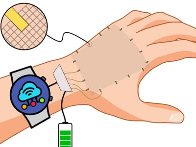 E-Skin Tipis dan Fleksibel Deteksi Medan Magnet dengan Sensor Tunggal