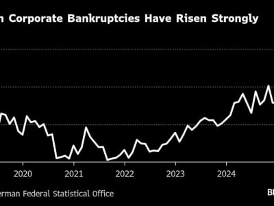 Strategic Value Partners Manfaatkan Peluang di Pasar Kredit dan Properti Bermasalah