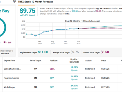 Saham Dividen Tinggi Jadi Pilihan Aman Saat Pasar Volatil dan Perang Dagang