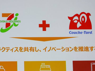 Tantangan Divestasi Toko dan Regulasi Antitrust Merger Couche-Tard dan 7-Eleven