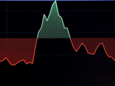 Pasar Saham Global Anjlok Drastis Karena Tarif Trump dan Kekhawatiran Ekonomi