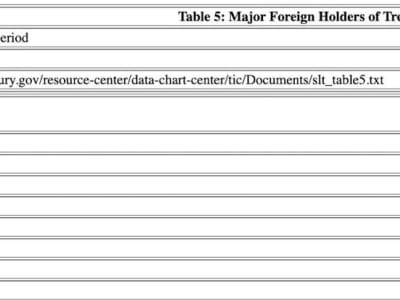 Risiko Besar Perang Dagang Trump: Jepang Lebih Berbahaya daripada China