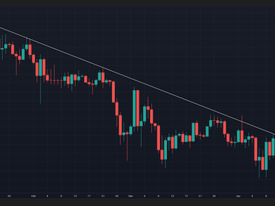 Bitcoin Naik Tajam Didukung Pengecualian Tarif AS dan Peluang Turun Suku Bunga