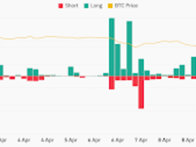 Kenapa Bitcoin Tampil Stabil Saat Pasar Global Bergejolak dan Apa Artinya Bagi Investasi