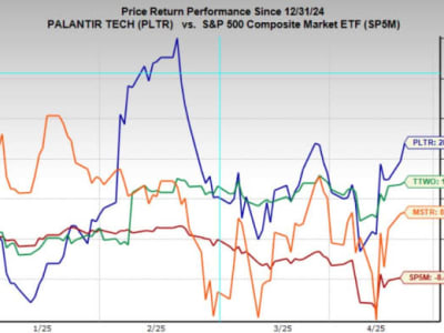 3 Saham Potensial 2025: AI, Bitcoin, dan Game yang Siap Melejit