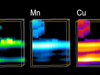 Teknologi Baru Mengungkap Penyebab Korosi pada Baterai Lithium-ion Secara Langsung
