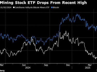 Industri Penambangan Bitcoin AS Terpuruk Meski Bitcoin Melambung Tinggi