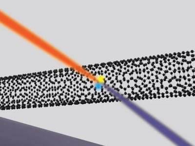 Penemuan Mekanisme Baru Karbon Nanotube untuk Cahaya Energi Tinggi